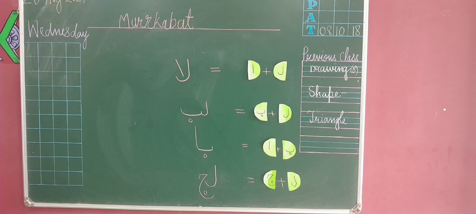 Activity Glimpse 19