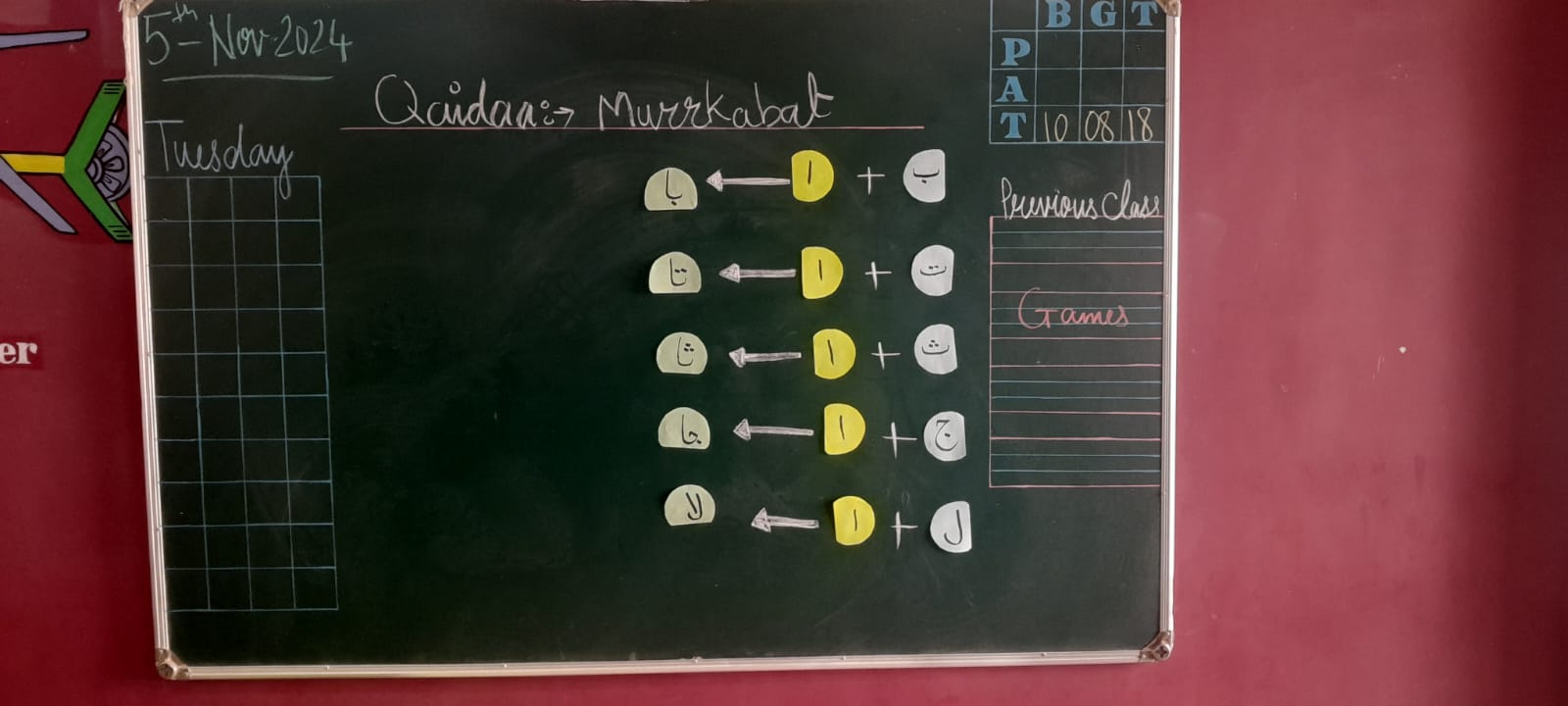 Islamic Values Activity 43