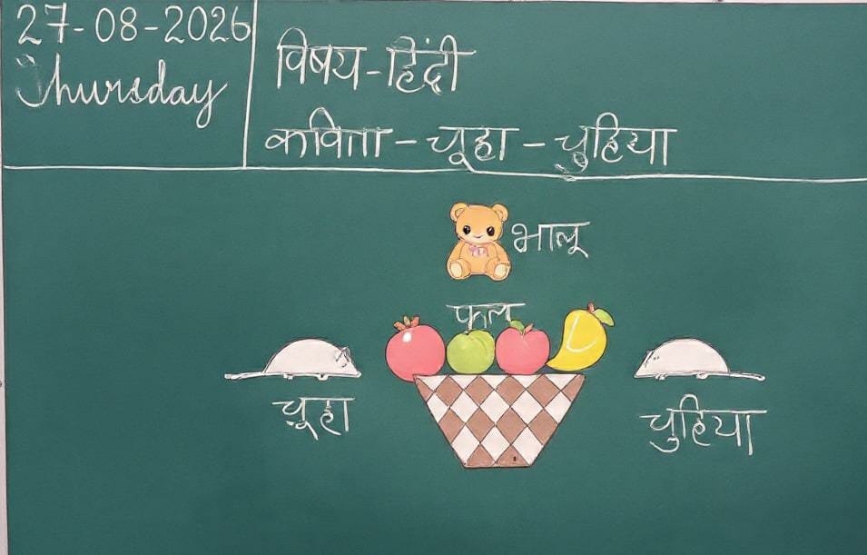 Hindi Activity